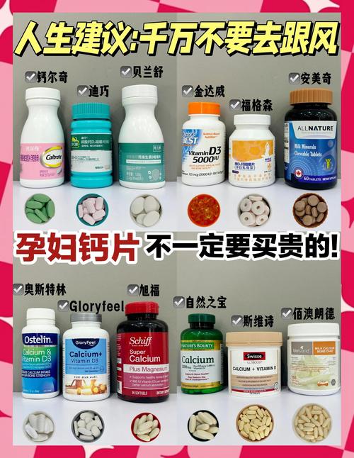 苏州代怀公司:供卵代怀妈妈补哪种钙比较好